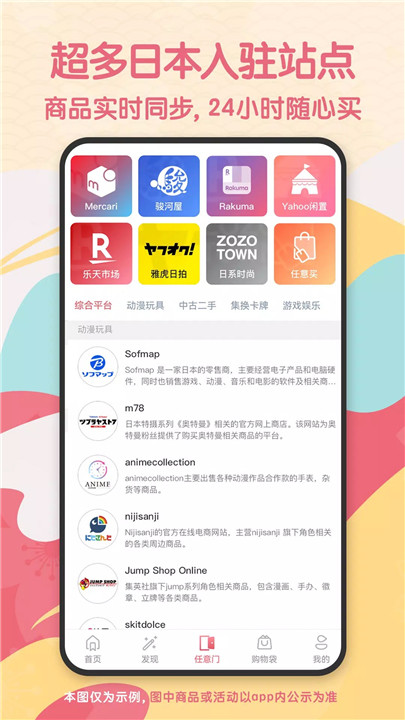 任意门2