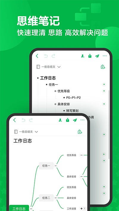 印象笔记3