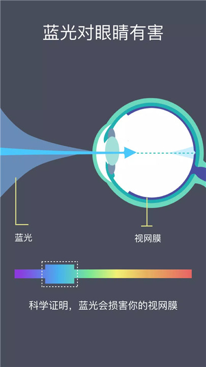 蓝光过滤器app5
