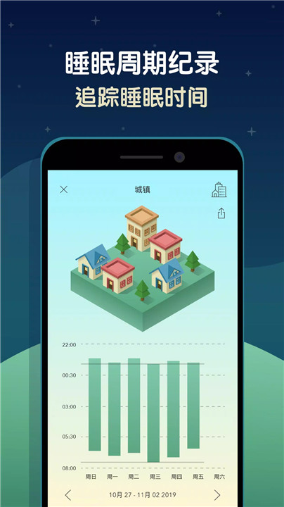 睡眠小镇7