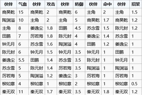 烟雨江湖