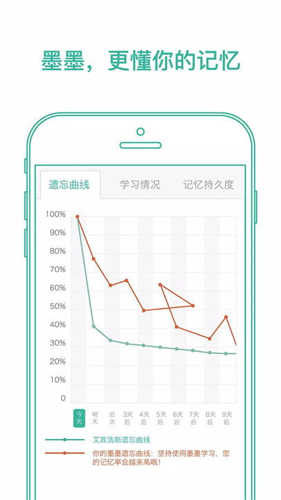 墨墨背单词1