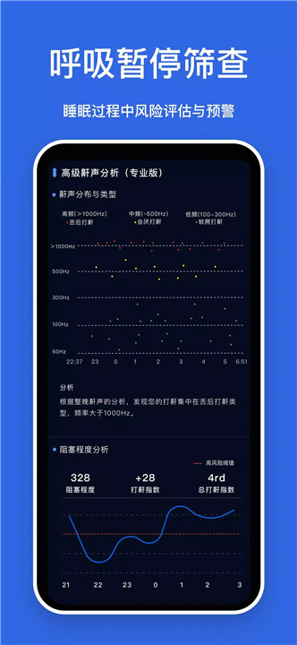 蜗牛睡眠3