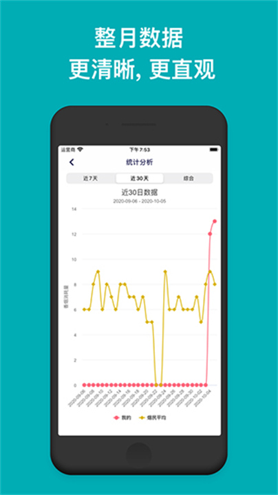 今日抽烟软件3