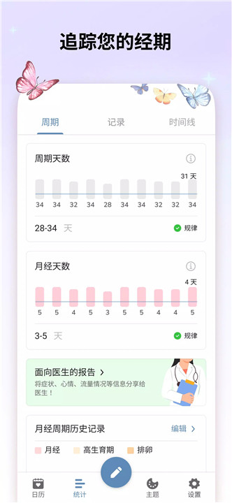 月经日记3