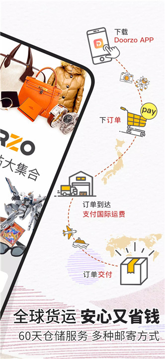 Doorzo3