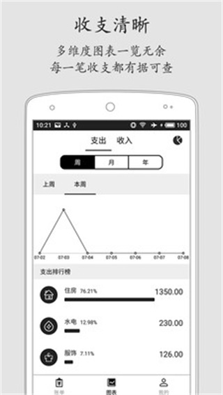 极简记账1
