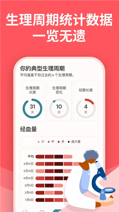 clue app7