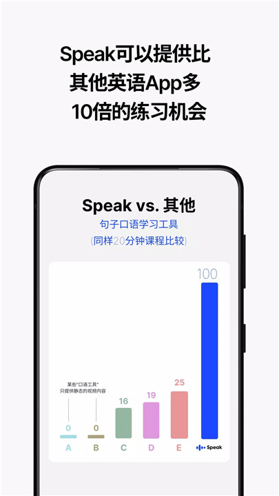 speak学英语6