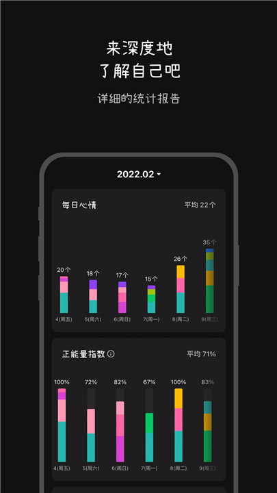 魔吉多8