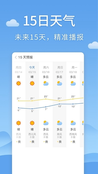 清新天气预报1