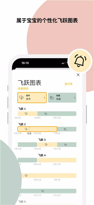 神奇的飞跃周3