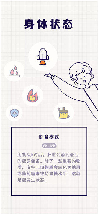 小熊轻断食5