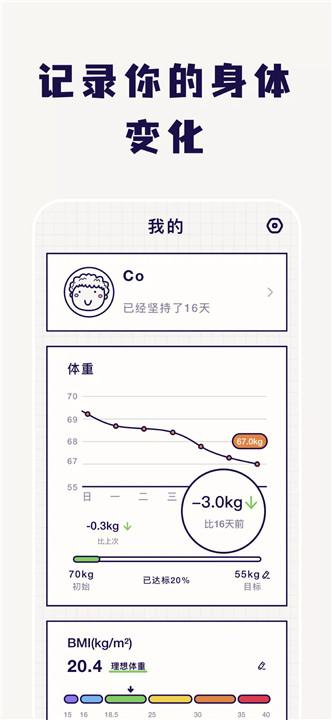 小熊轻断食8