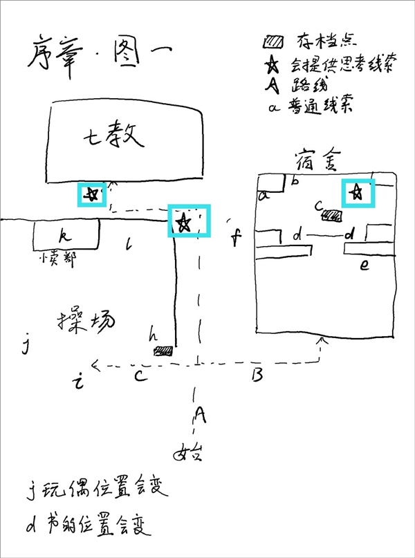 超自然侦探社手机版截图