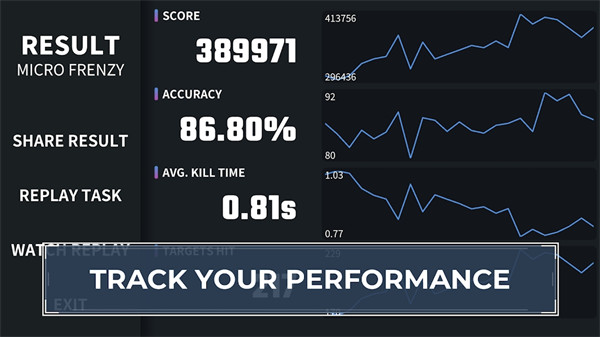 aimchamp4