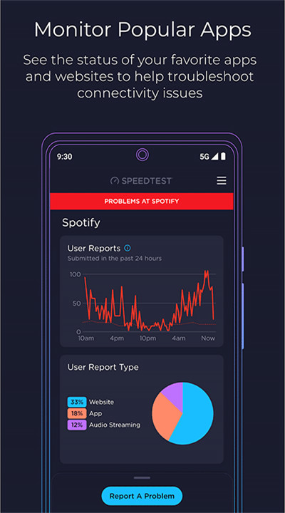 speedtest3