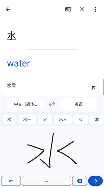 googletranslate2