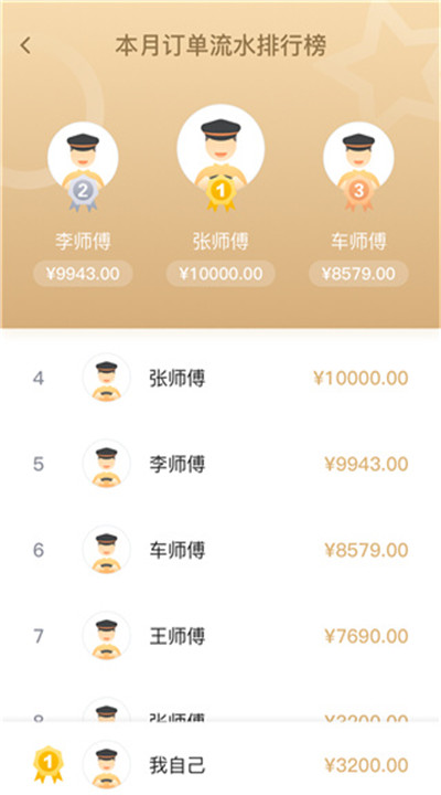 腾飞出行司机端app下载1