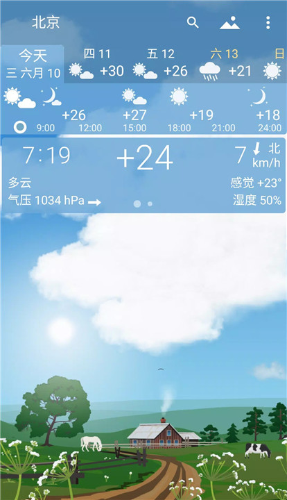yowindow天气2