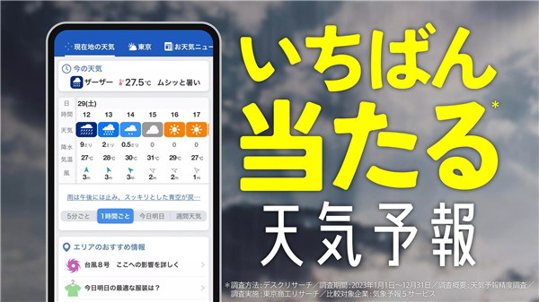 weather news2