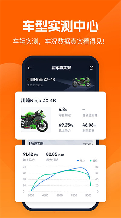 机车圈app手机版1