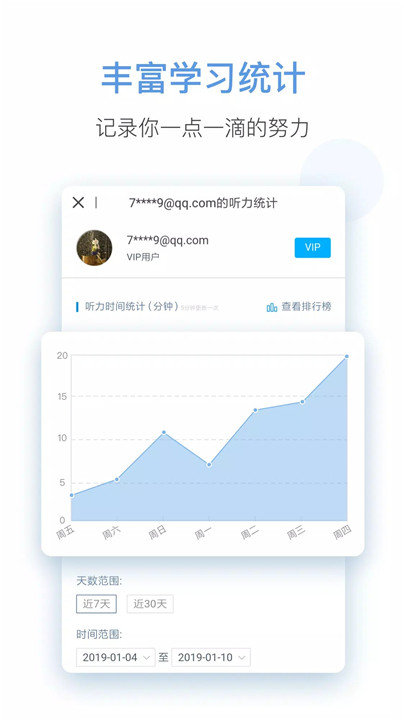 每日法语听力4