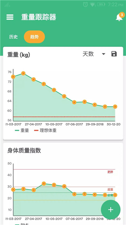 健康饮食与健身追踪器软件7