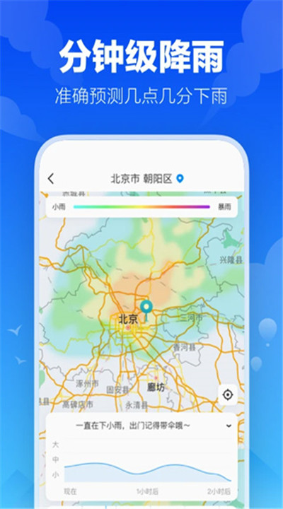 幸福天气app手机版4