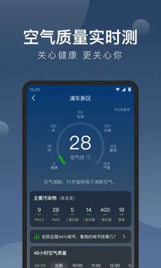 知雨天气预报1
