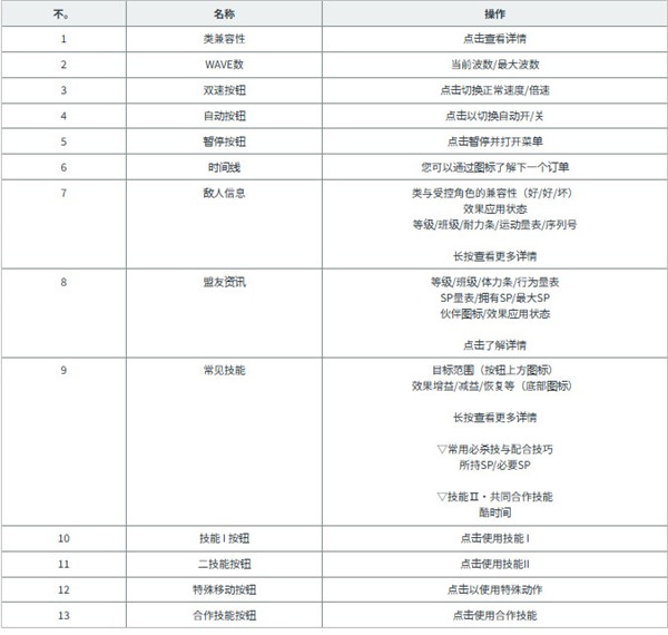 黑色五叶草魔法帝之道