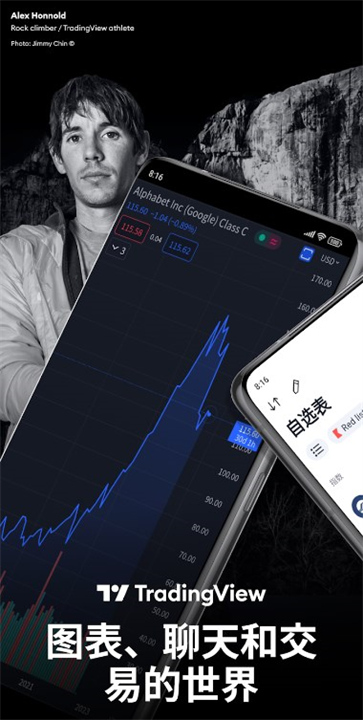 TradingView手机安卓版1