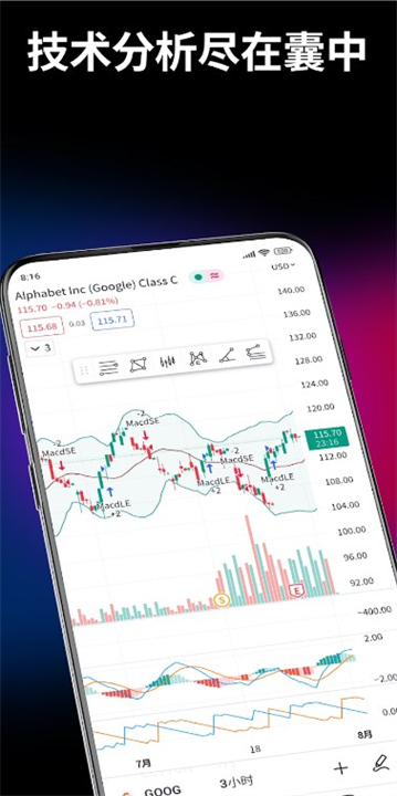 TradingView手机安卓版3