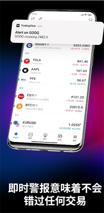TradingView手机安卓版6