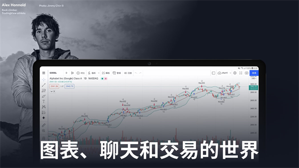 TradingView手机安卓版截图