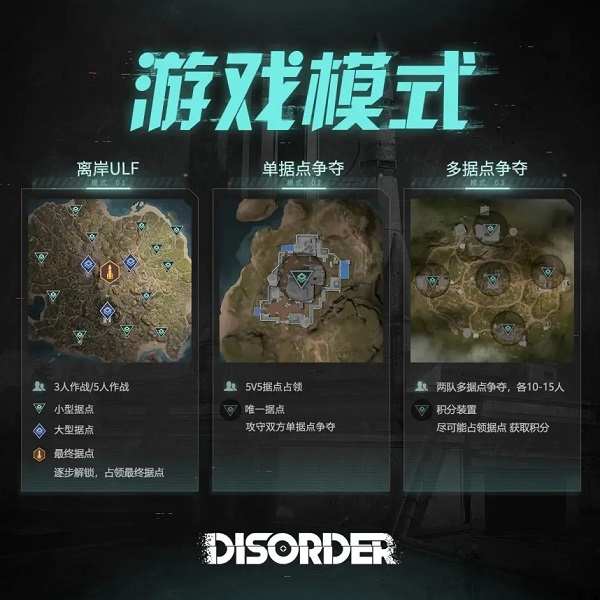 Disorder手游