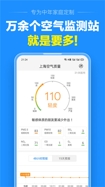 准点天气预报2