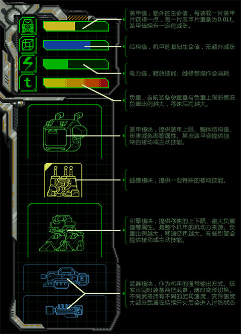 合金重组