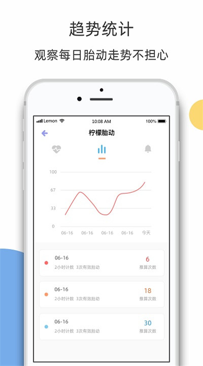 柠檬胎动3