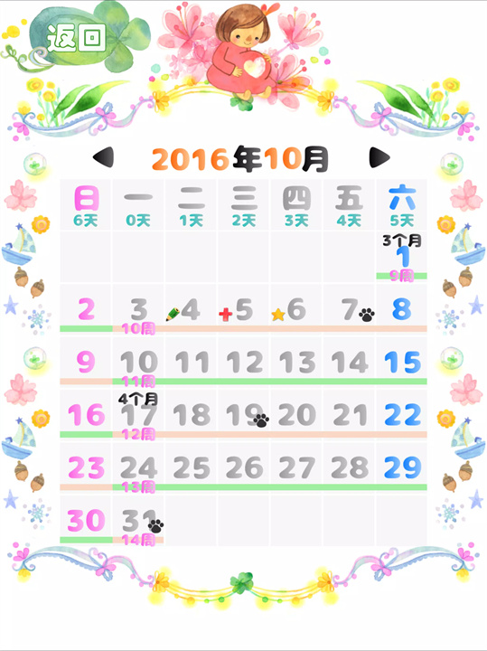 怀孕周数计算器软件4