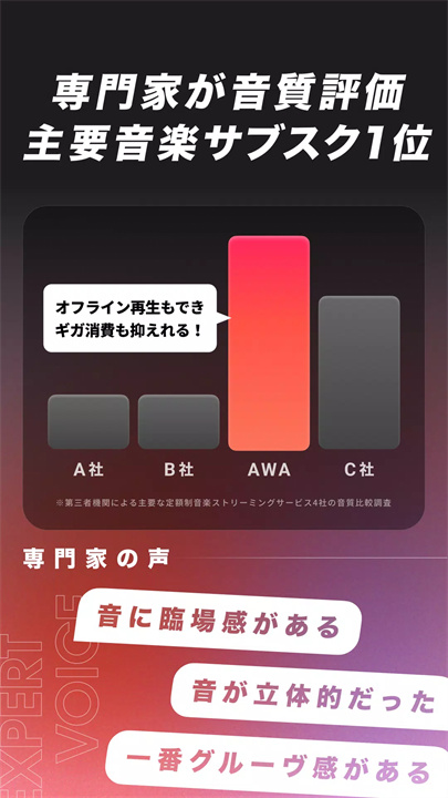 AWA音乐软件3
