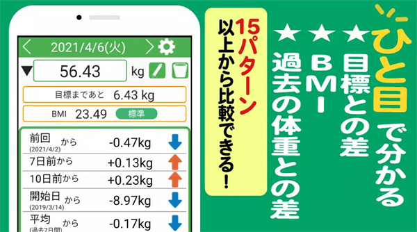 简单体重记录app1