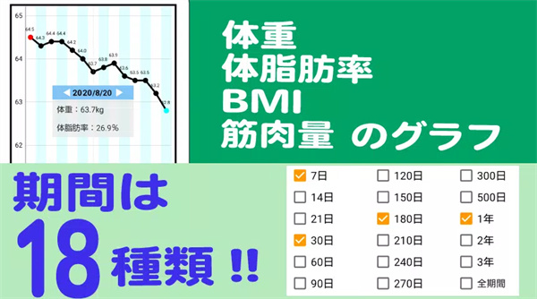 简单体重记录app3