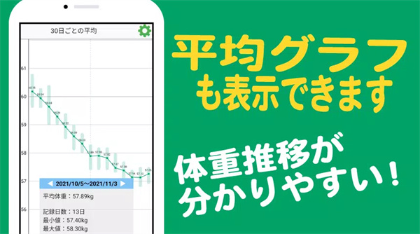 简单体重记录app4