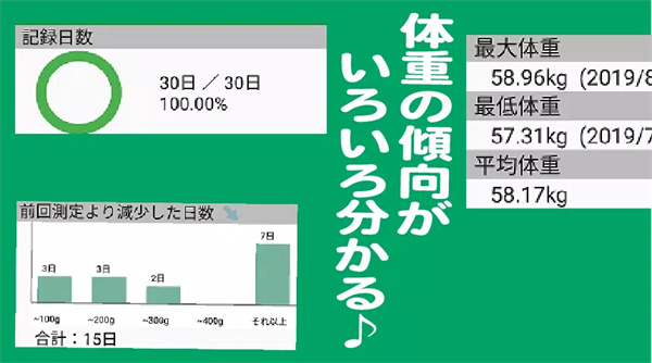 简单体重记录app7