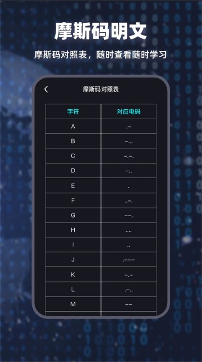 摩斯电码输入法4