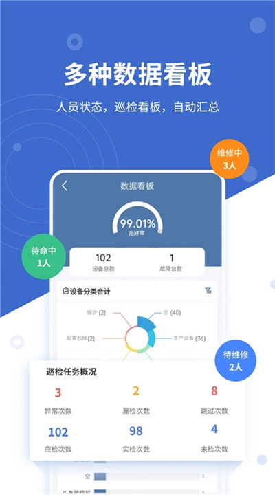 设备云维保5