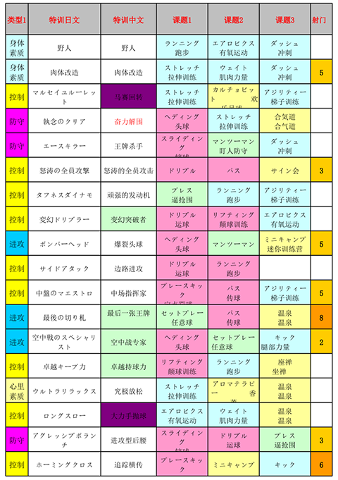 欢乐足球a截图