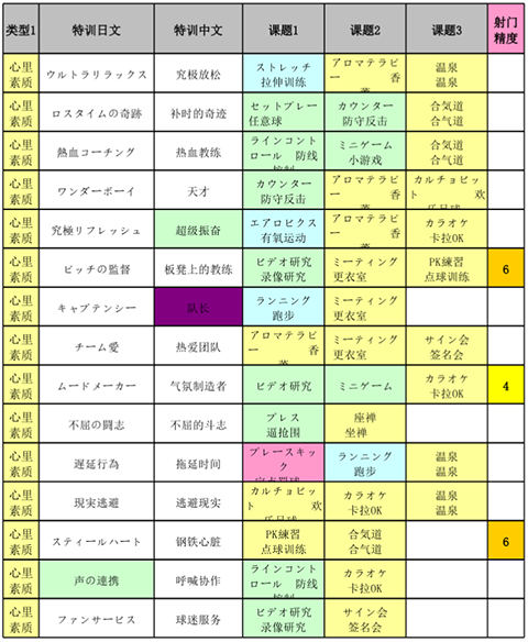 欢乐足球a截图