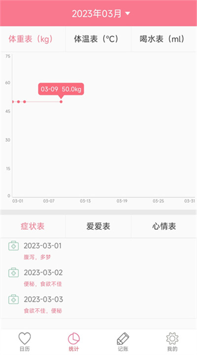 排卵期安全期日历3
